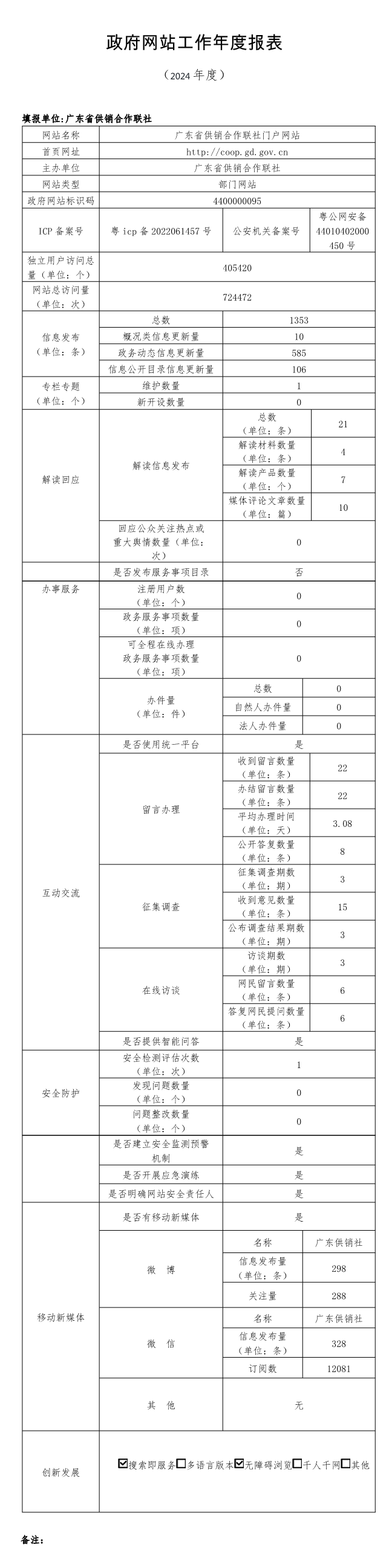 javBus
政府网站年度报表.png
